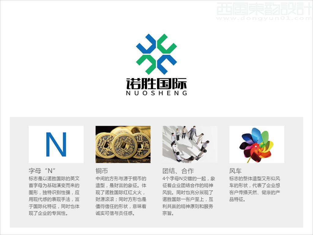 河北任丘市諾勝進(jìn)出口貿(mào)易有限公司logo設(shè)計(jì)創(chuàng)意理念說(shuō)明釋義圖 河北任丘市諾勝進(jìn)出口貿(mào)易有限公司logo設(shè)計(jì)創(chuàng)意理念說(shuō)明釋義圖